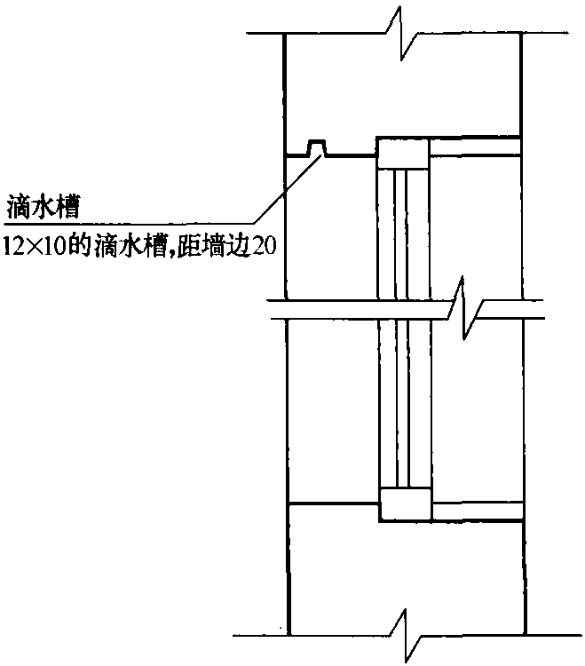 圖6-12 滴水槽示意圖